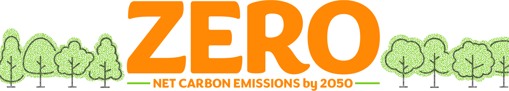 Zero net carbon emissions by 2050.