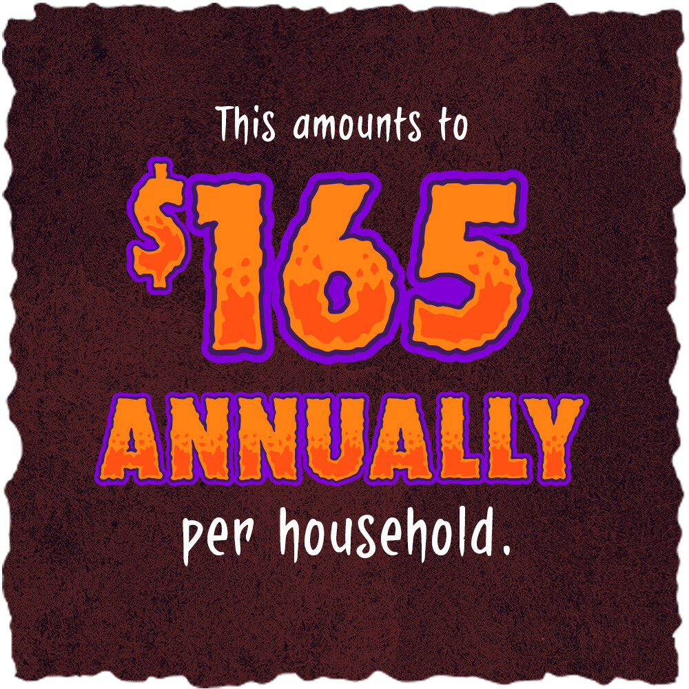 Ths amounts to $165 annually per household